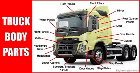 UNDERSTANDING TRUCK